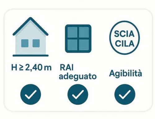 Recupero sottotetti e cantine – Normativa di riferimento  L.R. 16 Aprile 2009, n. 13 e s.m.i.